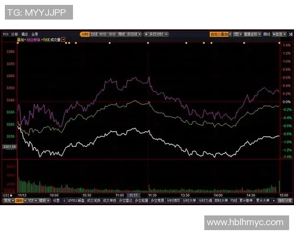 重庆足球队与杭州足球队赛后状态分析与复盘总结 重庆足球队与杭州足球队赛后状态分析与复盘总结
