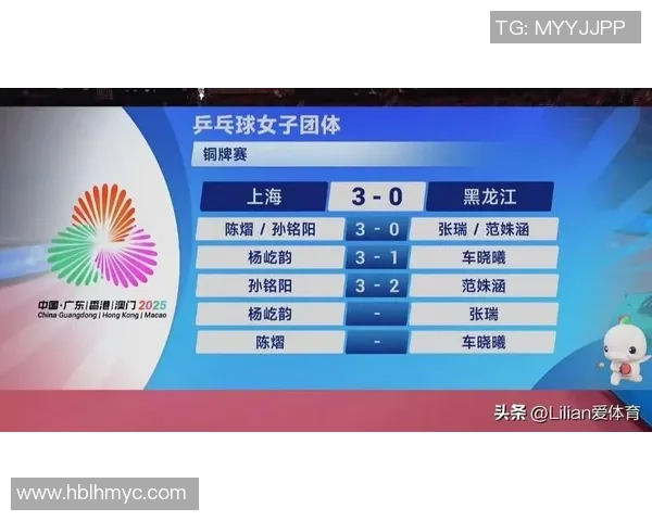 乒乓球力量榜单揭晓上海乒乓球队荣登第九位引发关注 乒乓球力量榜单揭晓上海乒乓球队荣登第九位引发关注