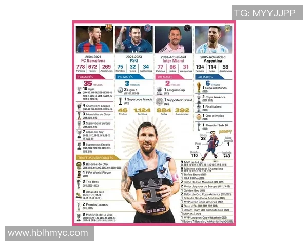 2023年全球9号足球明星排名揭晓谁将成为新一代传奇球员