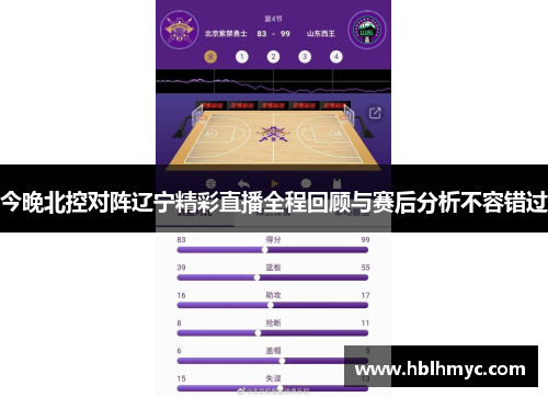今晚北控对阵辽宁精彩直播全程回顾与赛后分析不容错过