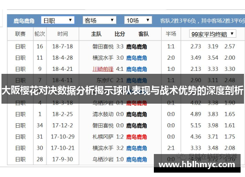 大阪樱花对决数据分析揭示球队表现与战术优势的深度剖析