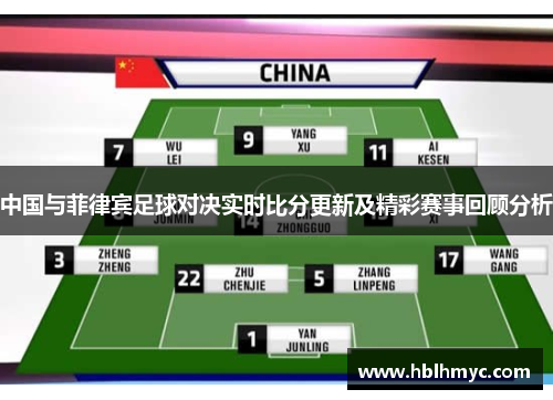 中国与菲律宾足球对决实时比分更新及精彩赛事回顾分析